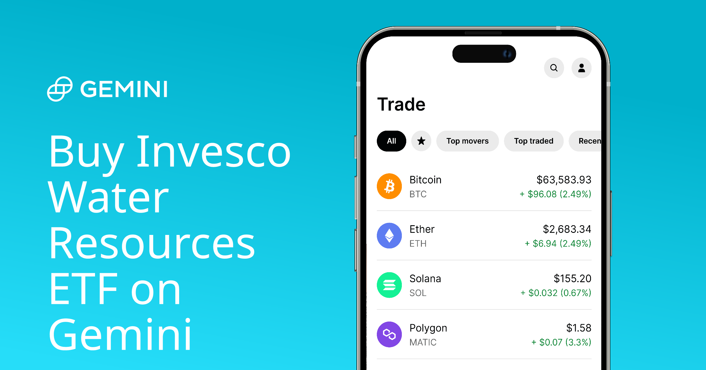 invesco-water-resources-etf-chart-supply-details-pho-price-gemini