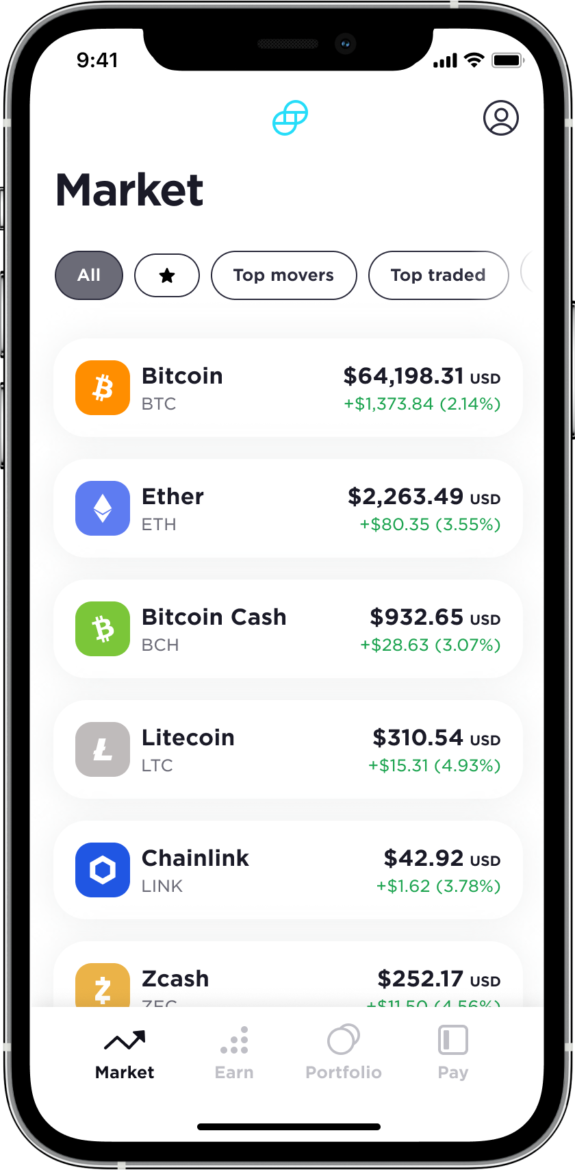 Using cash app to buy bitcoin reddit Using cash app to buy bitcoin reddit